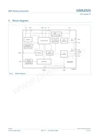 UBA2025T/N1 Datasheet Page 2