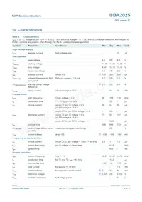 UBA2025T/N1 Datasheet Pagina 9