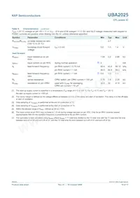 UBA2025T/N1 Datasheet Pagina 10