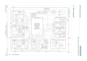 UBA20260T/1 Datasheet Pagina 3