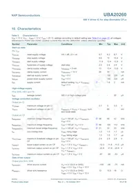 UBA20260T/1 Datasheet Pagina 18