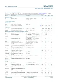 UBA20260T/1 Datenblatt Seite 19