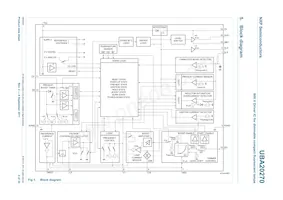 UBA20270T/1 Datasheet Pagina 3