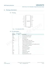 UBA20270T/1 Datasheet Pagina 4