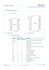 UBA2037TS/N1 Datasheet Page 3