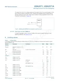 UBA2071TS/N1 Datasheet Page 23