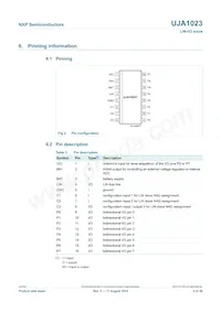 UJA1023T/2R04數據表 頁面 4