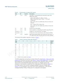 UJA1023T/2R04 Datasheet Pagina 9