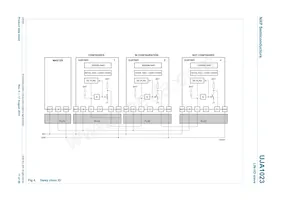 UJA1023T/2R04 Datasheet Pagina 11