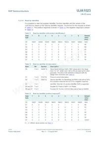 UJA1023T/2R04 Datasheet Page 15