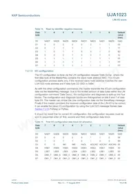 UJA1023T/2R04 Datasheet Page 16