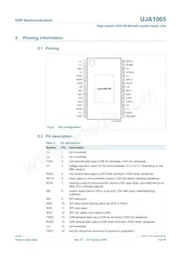 UJA1065TW/5V0/512 Datasheet Page 5