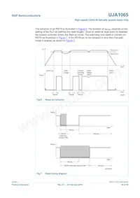 UJA1065TW/5V0/512 Datasheet Pagina 16