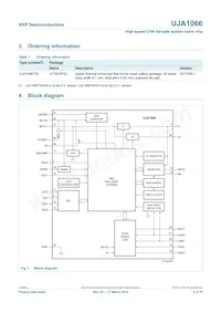 UJA1066TW/3V3/T Datenblatt Seite 4