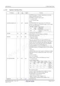 UPD720210K8-BAF-A Datasheet Pagina 8