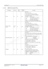 UPD720210K8-BAF-A Datasheet Pagina 9