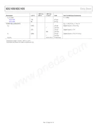 V62/11612-01XB Datasheet Pagina 4