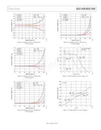 V62/11612-01XB數據表 頁面 13