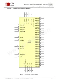 VNC2-64L1C-TRAY Datasheet Pagina 14