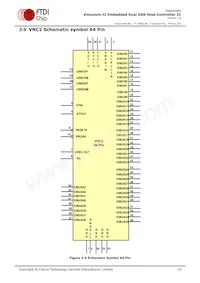 VNC2-64L1C-TRAY Datasheet Pagina 15
