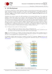 VNC2-64L1C-TRAY Datasheet Pagina 22