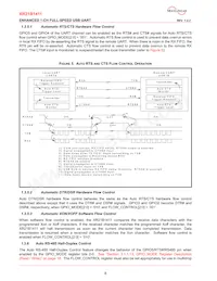 XR21B1411IL16-E2-F Datasheet Pagina 8