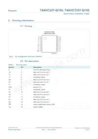 74AHC257D-Q100J Datasheet Pagina 4