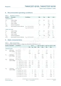 74AHC257D-Q100J Datasheet Pagina 6