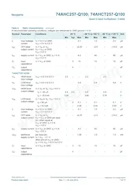 74AHC257D-Q100J Datasheet Pagina 7