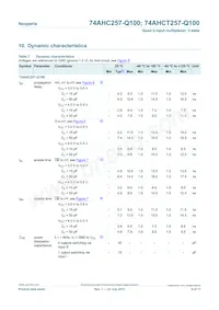 74AHC257D-Q100J Datasheet Page 8