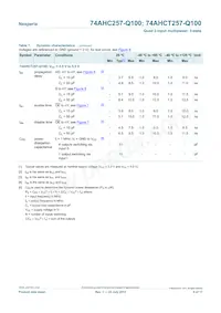 74AHC257D-Q100J Datasheet Page 9