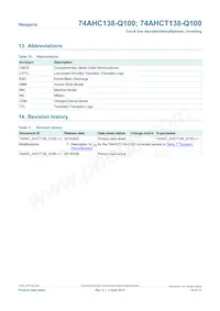 74AHCT138BQ-Q100X Datasheet Page 14