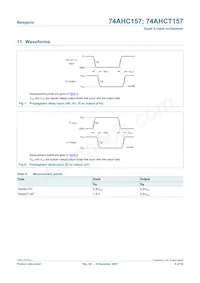 74AHCT157D Datasheet Pagina 9