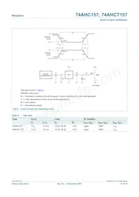 74AHCT157D Datasheet Pagina 10