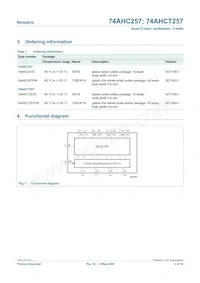 74AHCT257PW Datasheet Page 2