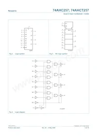 74AHCT257PW Datasheet Page 3