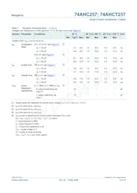 74AHCT257PW Datenblatt Seite 9