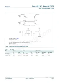 74AHCT257PW Datasheet Page 11