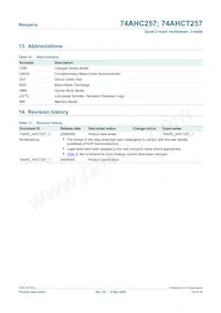 74AHCT257PW Datasheet Page 14