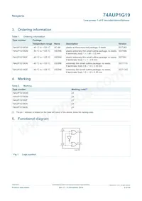 74AUP1G19GN Datasheet Pagina 2