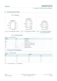 74AUP1G19GN Datasheet Page 3