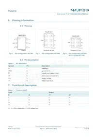 74AUP1G19GN Datasheet Pagina 3