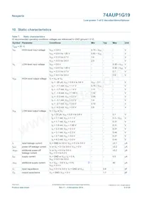 74AUP1G19GN Datasheet Page 5