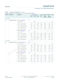 74AUP1G19GN Datasheet Page 9