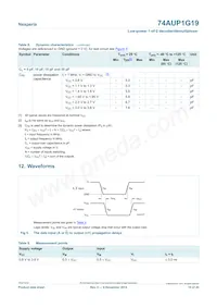 74AUP1G19GN Datasheet Pagina 10