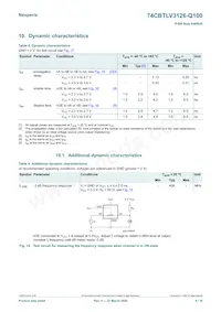 74CBTLV3126BQ-Q10X數據表 頁面 9