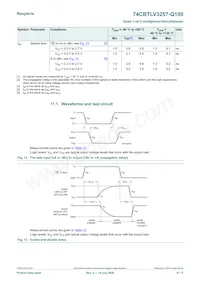 74CBTLV3257DS-Q10J數據表 頁面 9