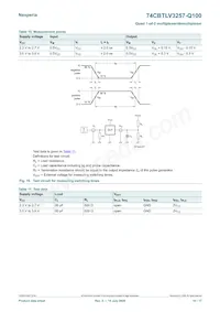 74CBTLV3257DS-Q10J Datasheet Pagina 10