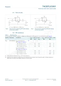 74CBTLV3861BQ Datasheet Pagina 6