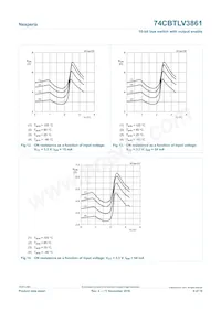 74CBTLV3861BQ Datenblatt Seite 8